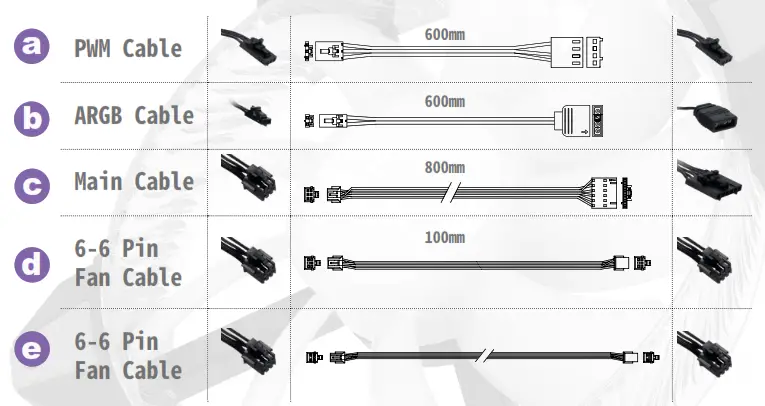 Cable Information