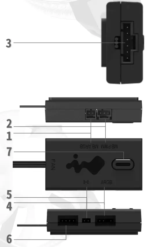 Controller PLUS Information