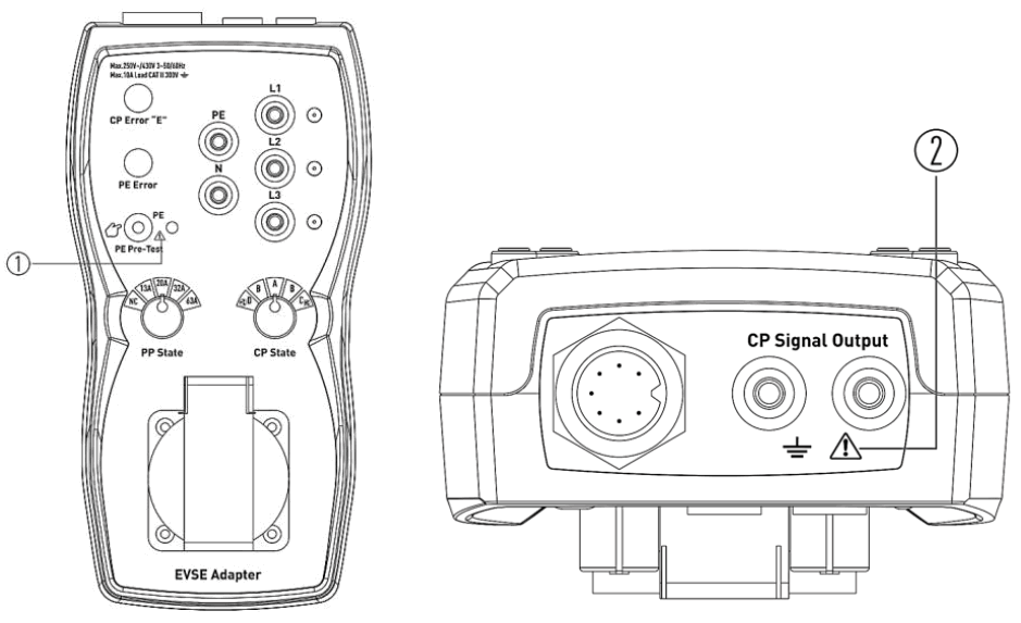 PCE EVSE 300 Electrical Vehicle Tester - FIGURE 1