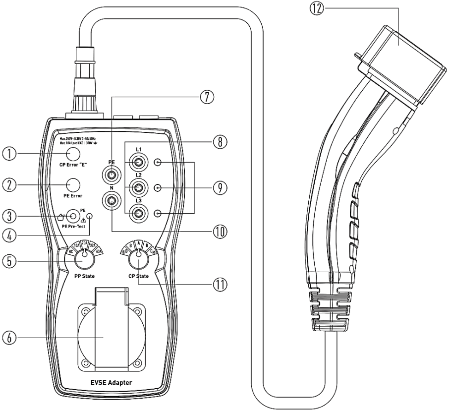 PCE EVSE 300 Electrical Vehicle Tester - FIGURE 2
