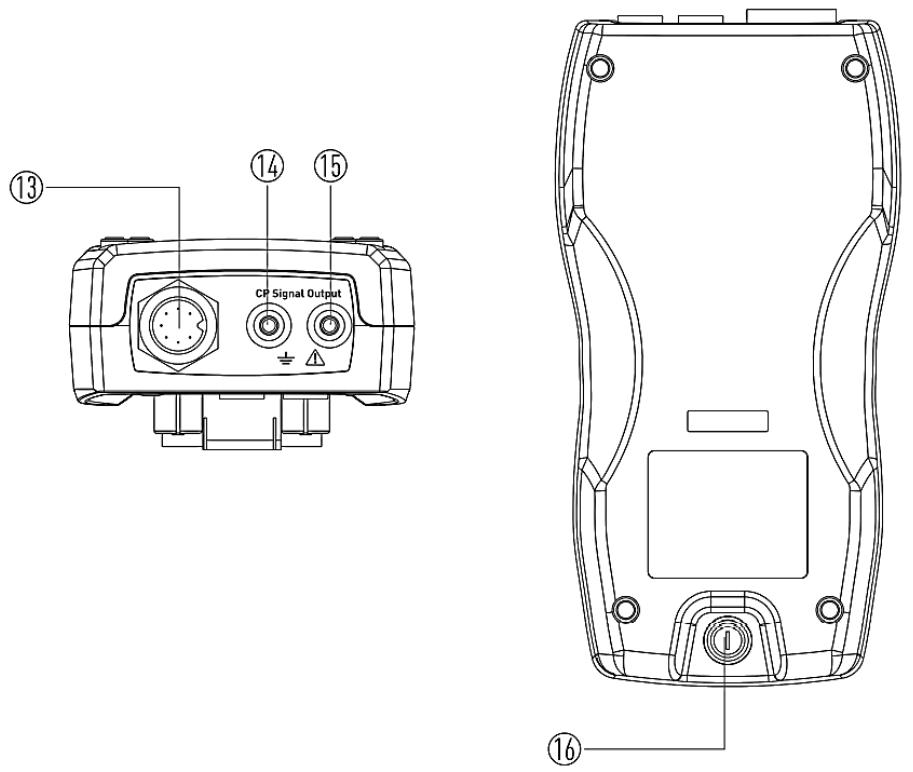 PCE EVSE 300 Electrical Vehicle Tester - FIGURE 3