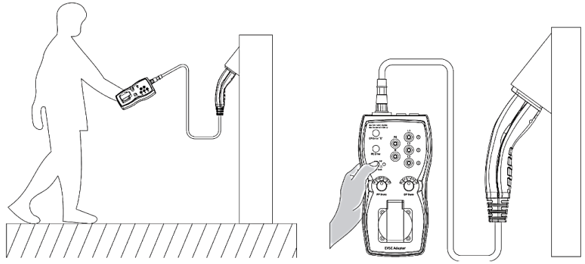 PCE EVSE 300 Electrical Vehicle Tester - FIGURE 6