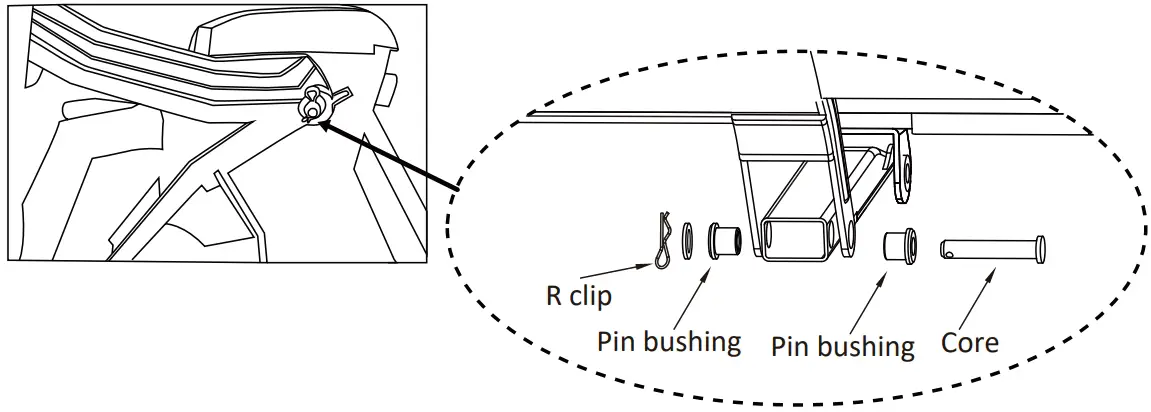 Installing legrest rod shaft