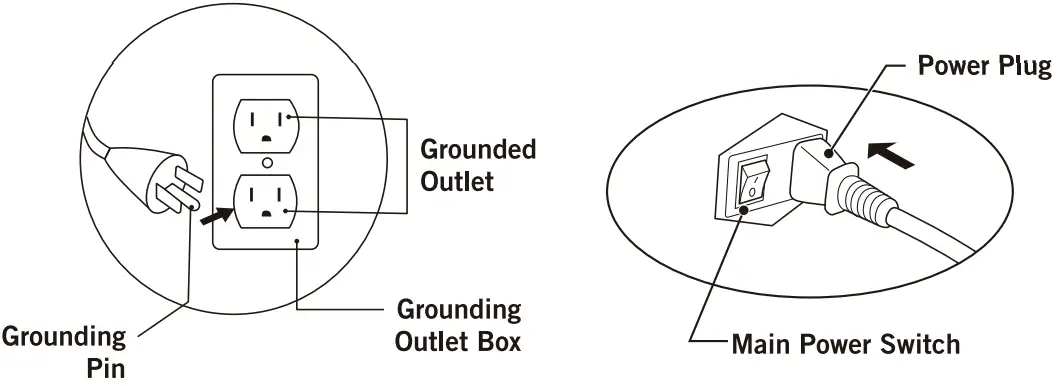 Turning On The Power