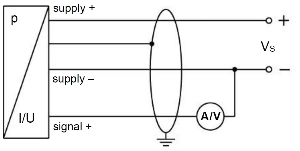 BD-SENSORS-DMP-331-Industrial-Pressure-Transmitter-fig-3