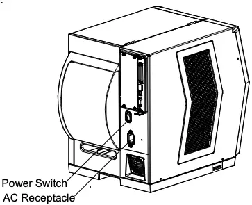 Card Installation Figure 1