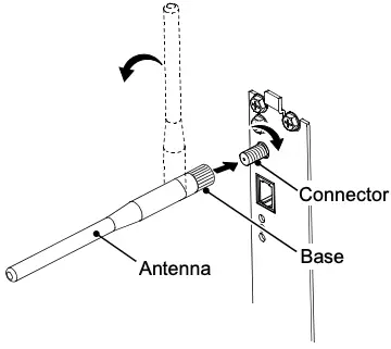 Installing the Antenna