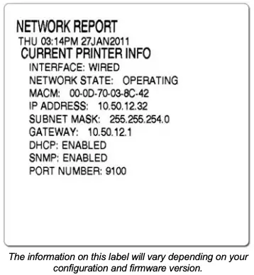 Network Report