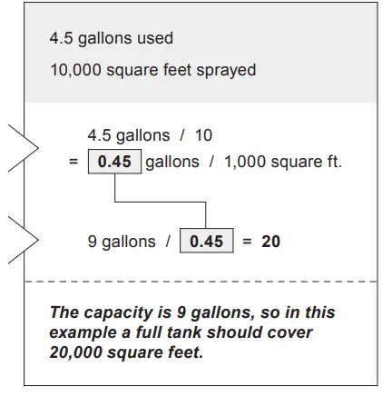 SPYKER-SPYDSB-9G-Drop-In-Sprayer-with-Boom-28