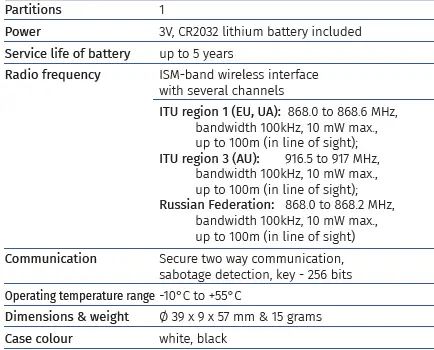 U-PROX-Wireless-Key-Fob-FIG-2