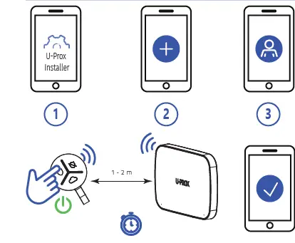 U-PROX-Wireless-Key-Fob-FIG-4