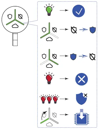 U-PROX-Wireless-Key-Fob-FIG-5