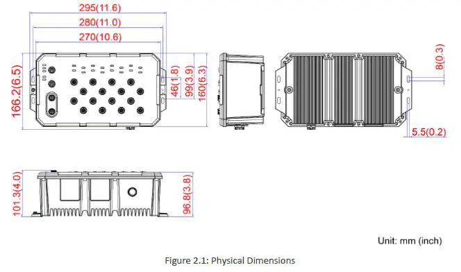 Leonton EG5-1600-M12XB-110-67, EG5-1600-M12XB-110-T67 Gigabit Managed Ethernet-2