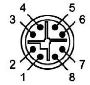 Leonton EG5-1600-M12XB-110-67, EG5-1600-M12XB-110-T67 Gigabit Managed Ethernet-4