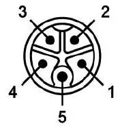 Leonton EG5-1600-M12XB-110-67, EG5-1600-M12XB-110-T67 Gigabit Managed Ethernet-7