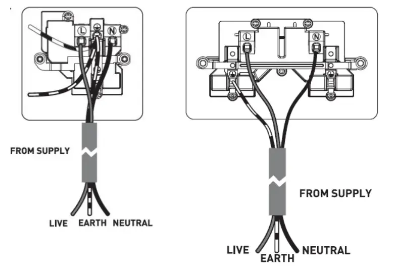 Knightsbridge 13A 1G DP Switched Socket - Figure 1