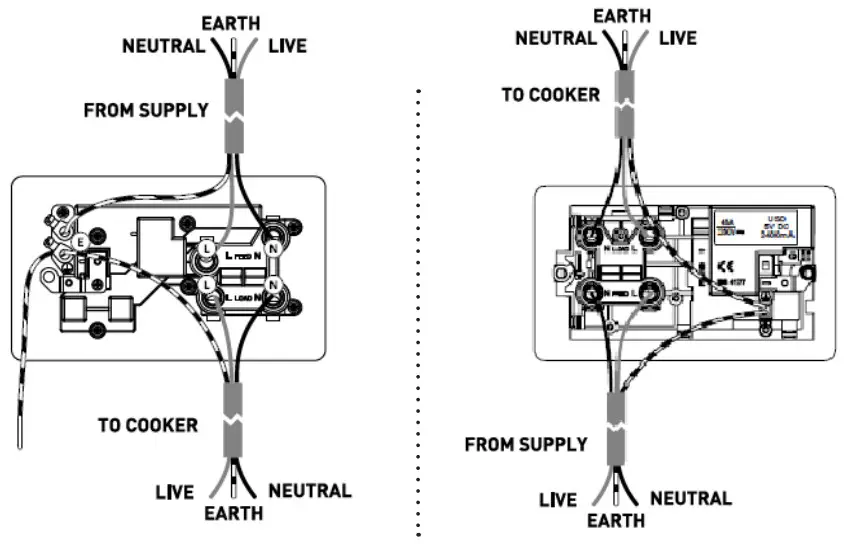 Knightsbridge 13A 1G DP Switched Socket - Figure 11