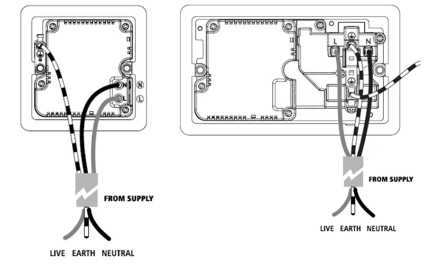Knightsbridge 13A 1G DP Switched Socket - Figure 3