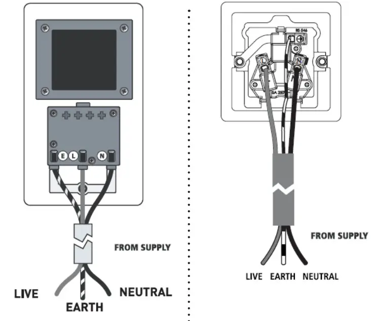 Knightsbridge 13A 1G DP Switched Socket - Figure 5