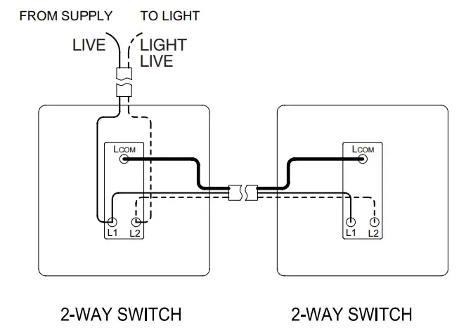 Knightsbridge 13A 1G DP Switched Socket - Figure 6