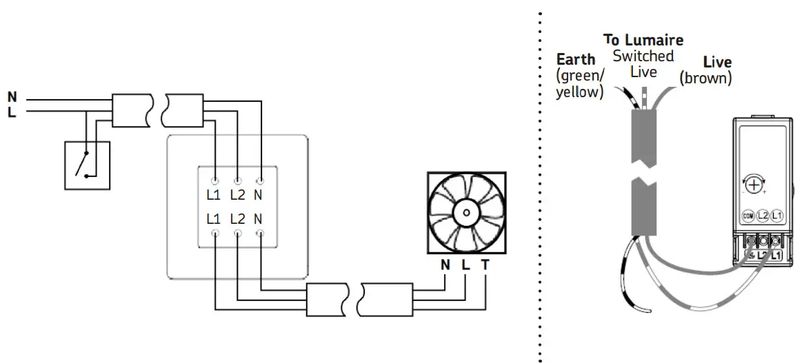 Knightsbridge 13A 1G DP Switched Knightsbridge 13A 1G DP Switched Socket - Figure 8Socket - Figure 8