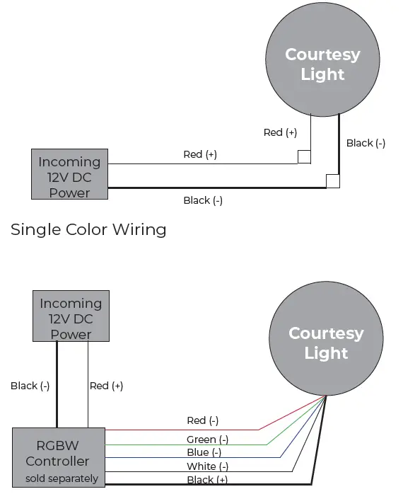ITC-69320-Round-Courtesy-Light- (3)