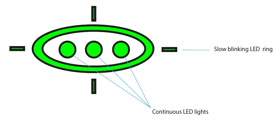 LECTRON-LECHGJ1772-Electric-Car-Chargers-FIG-5