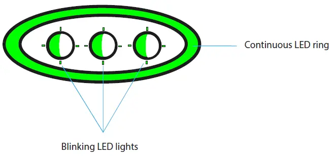 LECTRON-LECHGJ1772-Electric-Car-Chargers-FIG-7