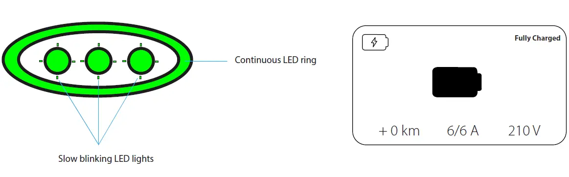 LECTRON-LECHGJ1772-Electric-Car-Chargers-FIG-8