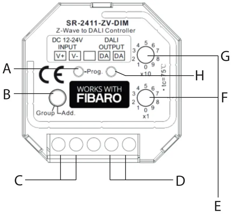 FIBARO SR 2411 ZV DIM Z Wave to DALI Controller - FIGURE 1