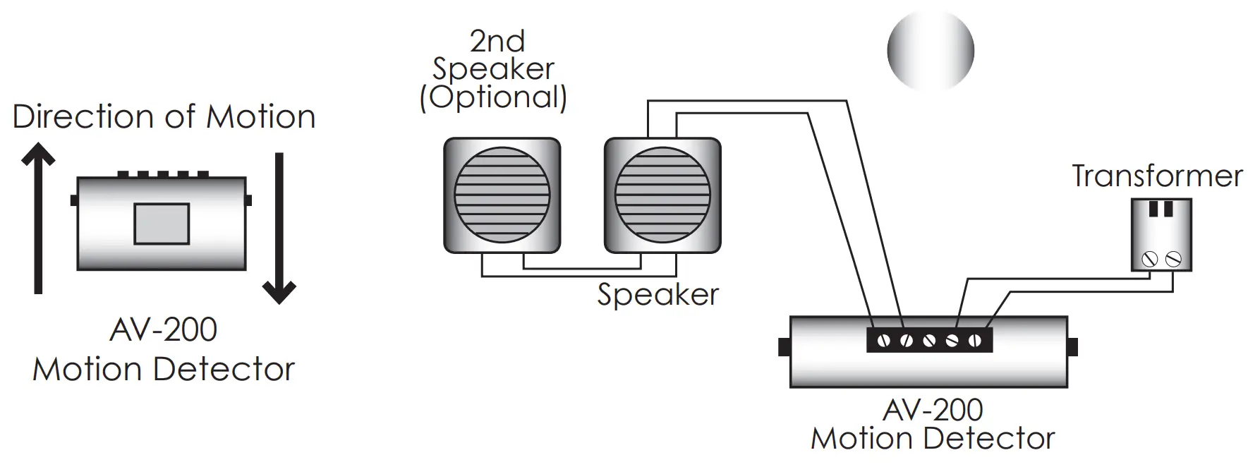 1800DOORBELL AV 200 Wired Entrance Alert Kit