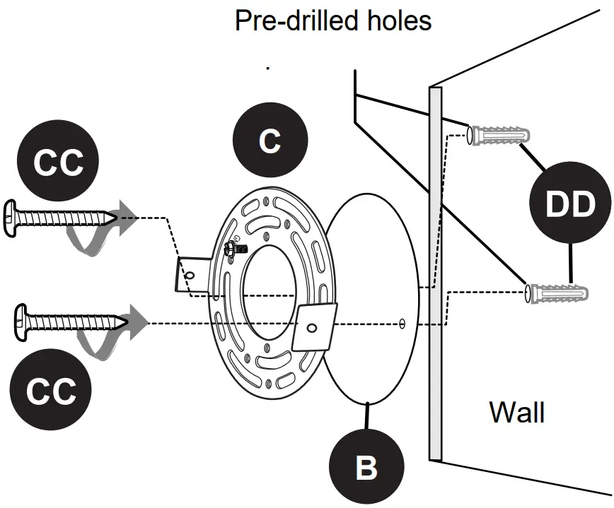INSTALLATION OVERVIEW