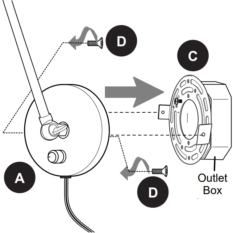 INSTALLATION OVERVIEW