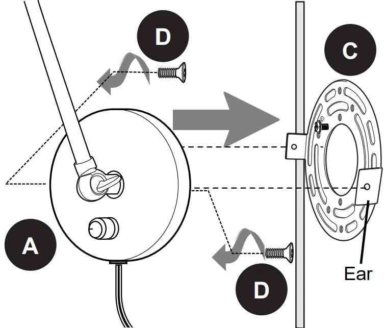 INSTALLATION OVERVIEW