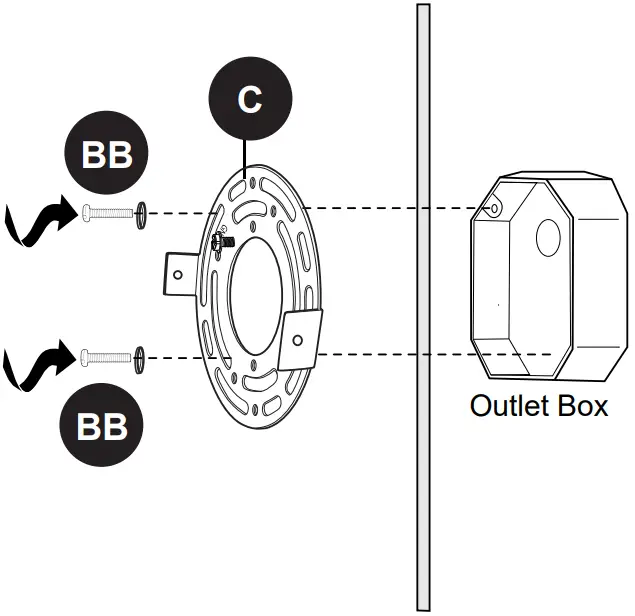 INSTALLATION OVERVIEW