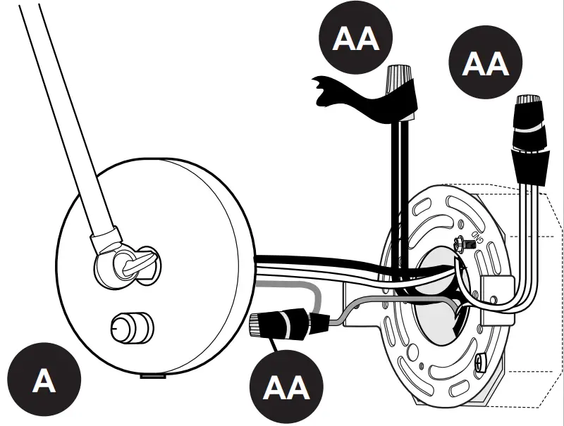 INSTALLATION OVERVIEW