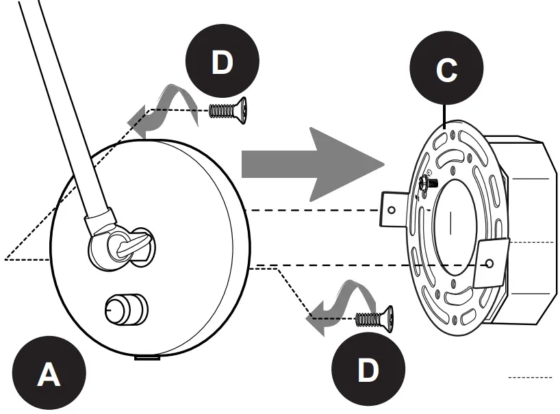 INSTALLATION OVERVIEW