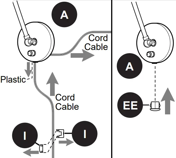 INSTALLATION OVERVIEW