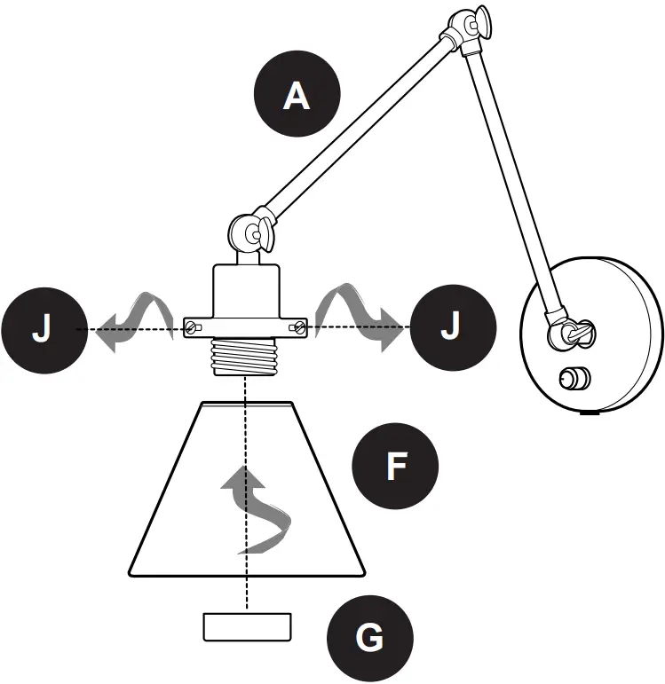 INSTALLATION OVERVIEW