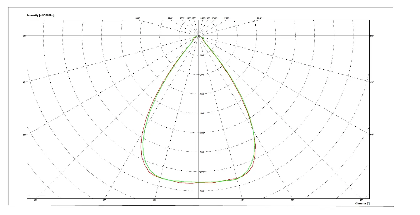 PHILIPS-BY480P-LED-Hall-Light-fig-17