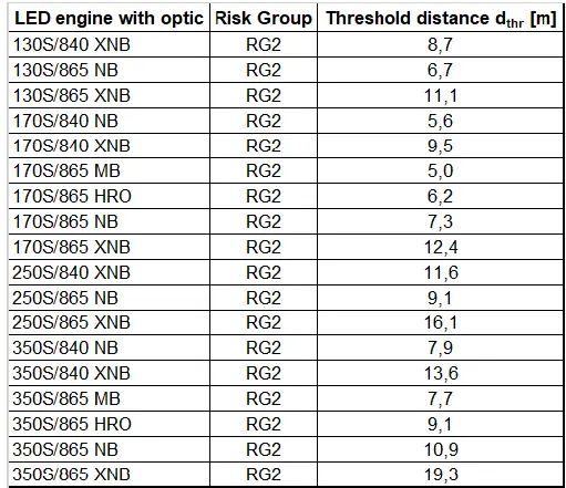 PHILIPS-BY480P-LED-Hall-Light-fig-25