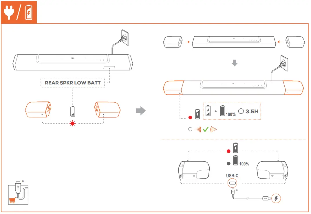 JBL BAR 800 Pro 5 1 2 Channel Soundbar fig 11