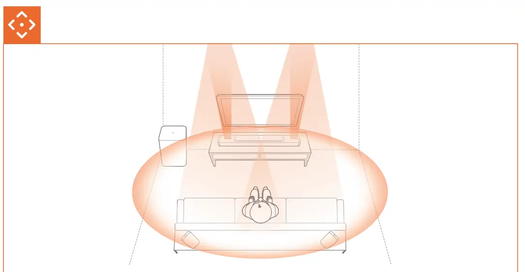 JBL BAR 800 Pro 5 1 2 Channel Soundbar fig 15