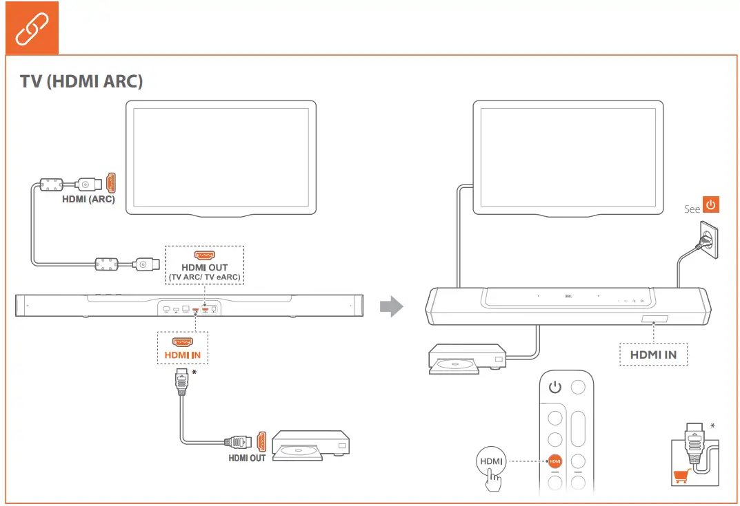 JBL BAR 800 Pro 5 1 2 Channel Soundbar fig 8