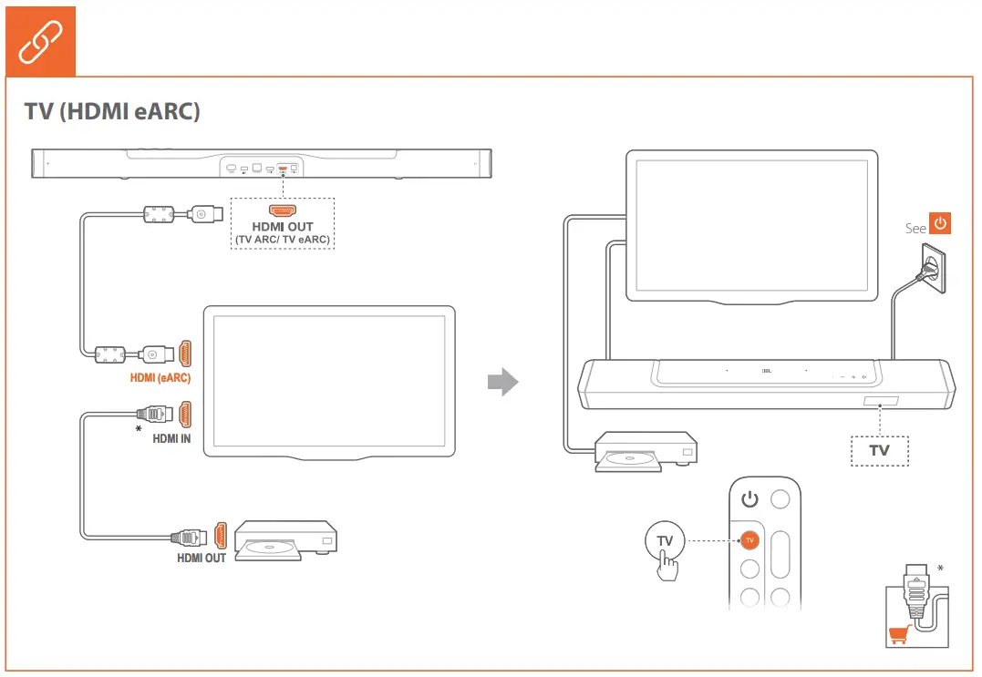JBL BAR 800 Pro 5 1 2 Channel Soundbar fig 9