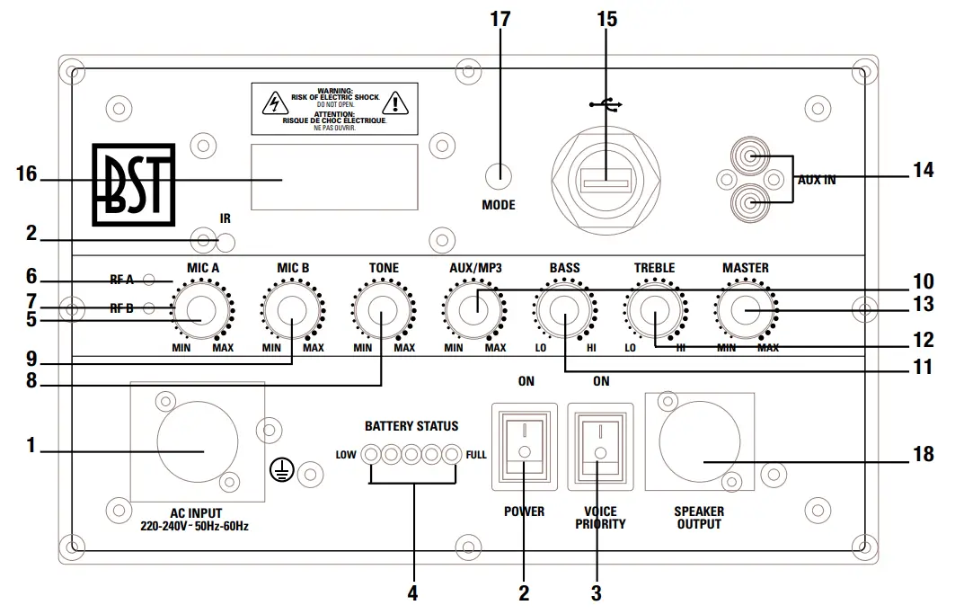 BST IPS10 400 Portable Battery Speaker Sound System - fig 1