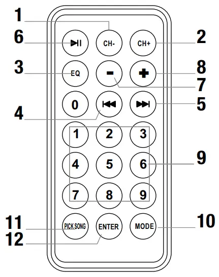 BST IPS10 400 Portable Battery Speaker Sound System - fig 3