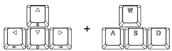 TECWARE-PHANTOM-plus-RGB-Mechanical-Keyboard-FIG-14