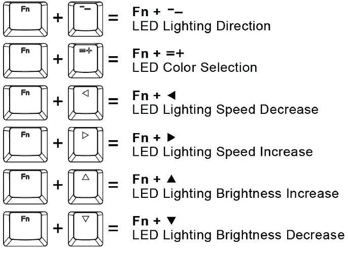 TECWARE-PHANTOM-plus-RGB-Mechanical-Keyboard-FIG-5