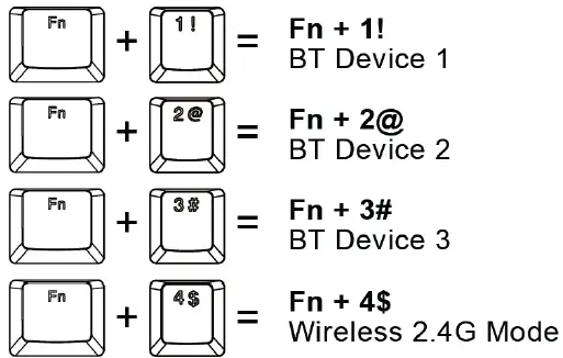 TECWARE-PHANTOM-plus-RGB-Mechanical-Keyboard-FIG-6